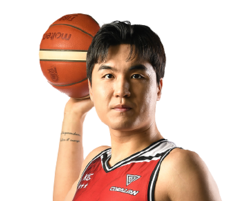 https://img.rafflesindia.com/img/basketball/player/8bbadf417802217a4e795e83b2cac5e2.png