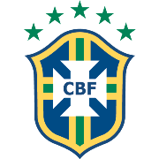 BrazilU17